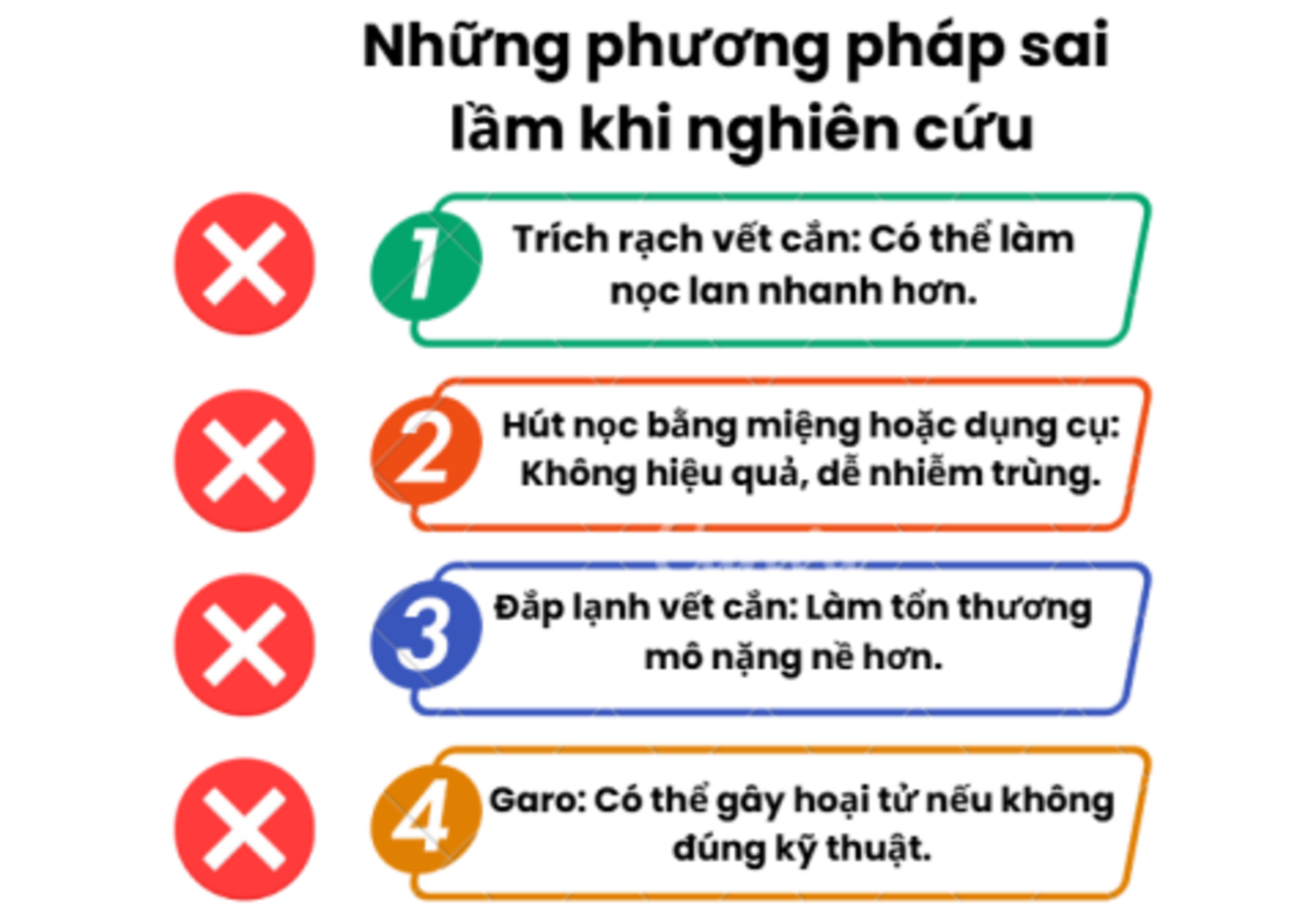 4. Những phương pháp sai lầm